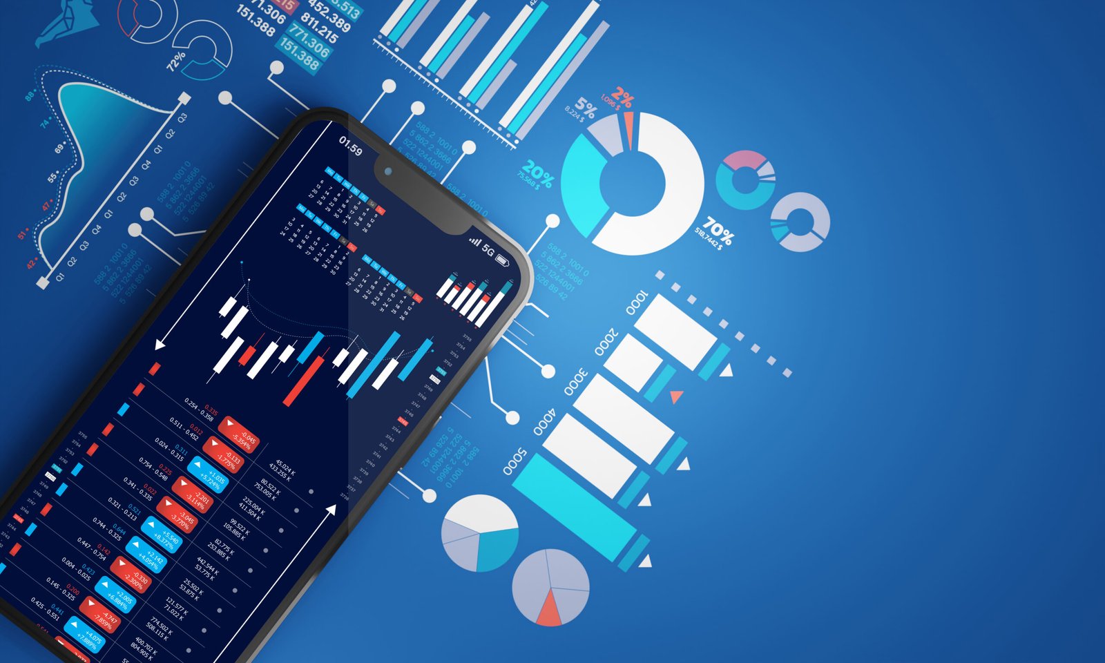 Effective Forex Trading Tips For Beginners