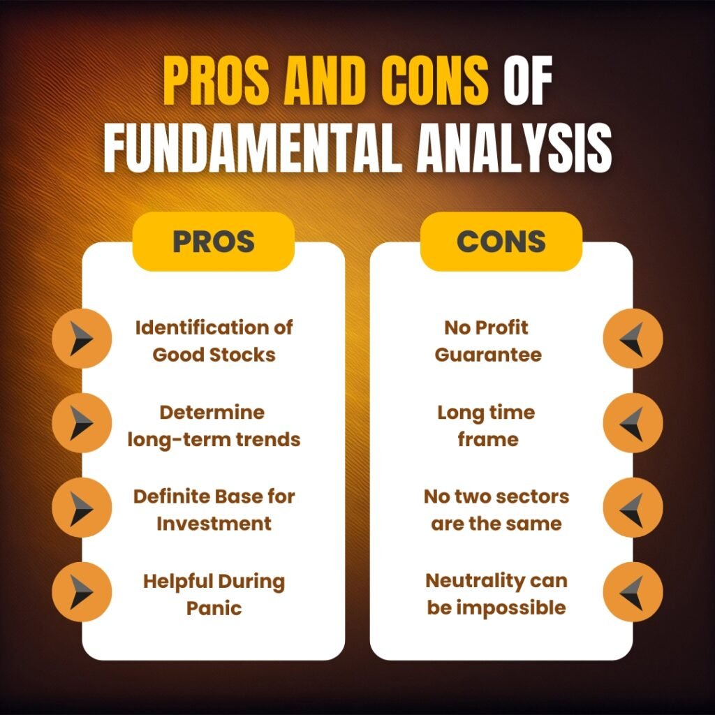 Pros-and-cons-of-Fundamental-analysis