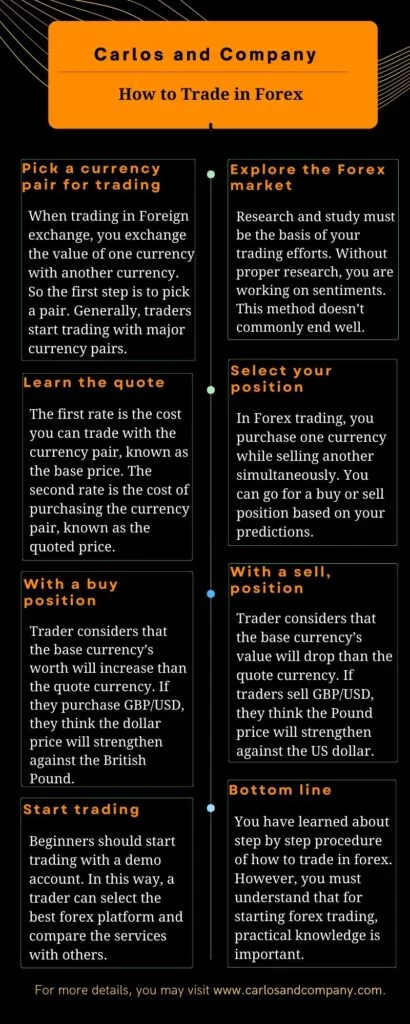 how-to-trade-in-forex