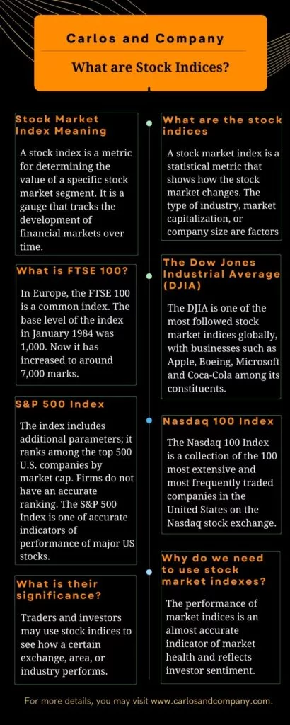what-are-stock-indices