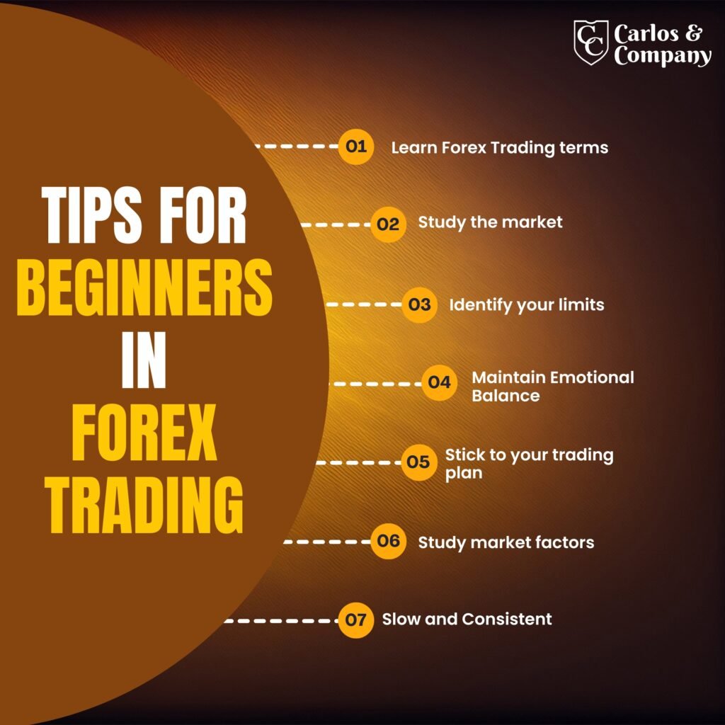 Tips-for-forex-trading-Beginners