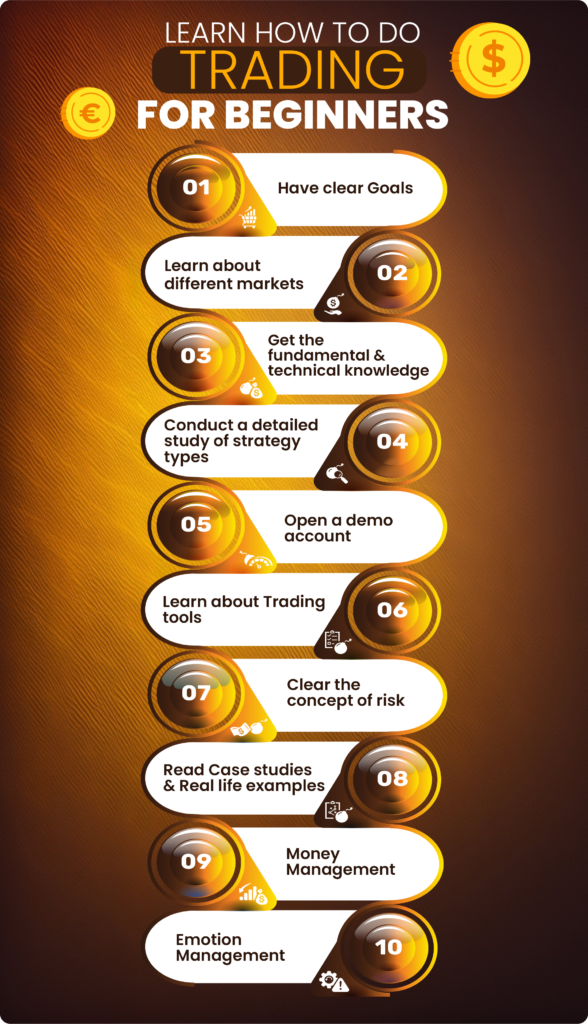 Learn_How_to_Do_Trading_for_Beginners