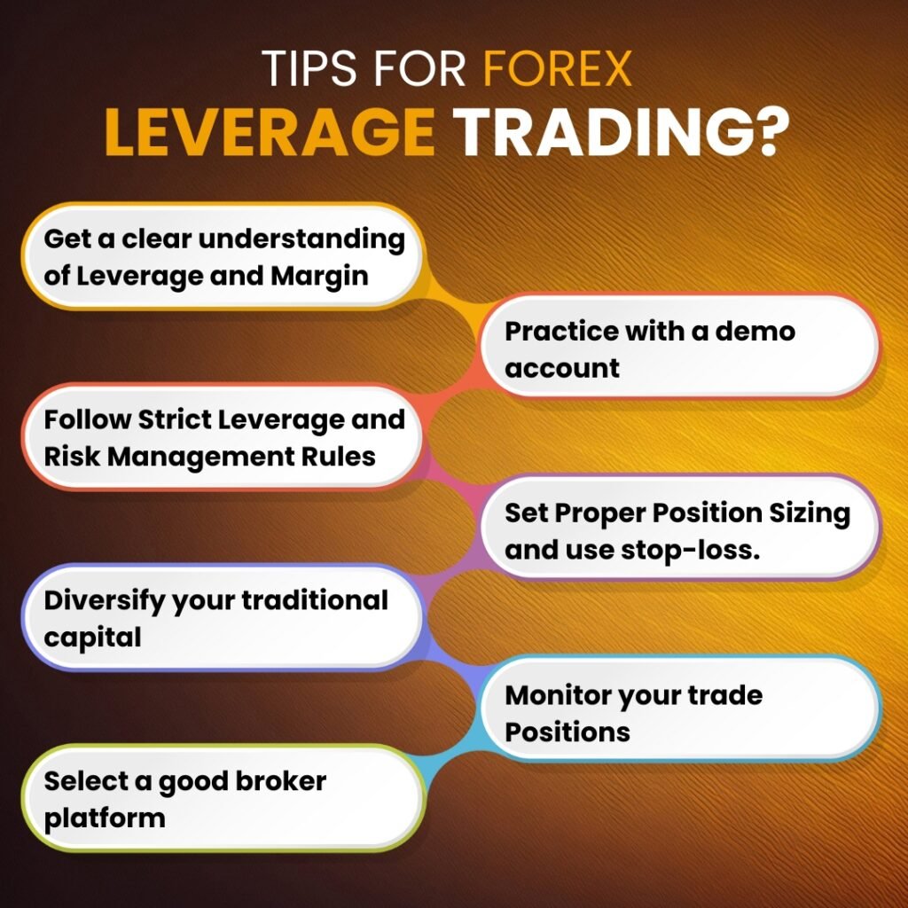 forex_leverage_trading