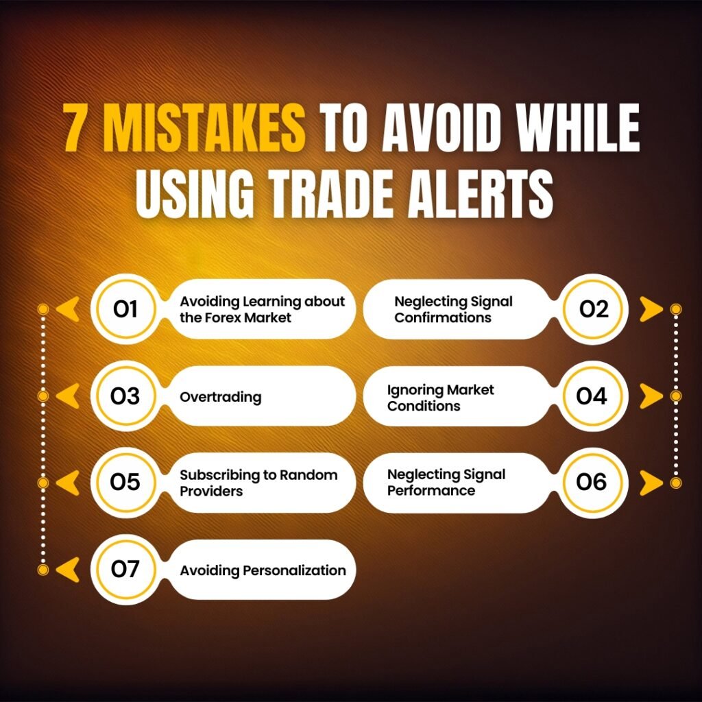 7 Mistakes trade alerts