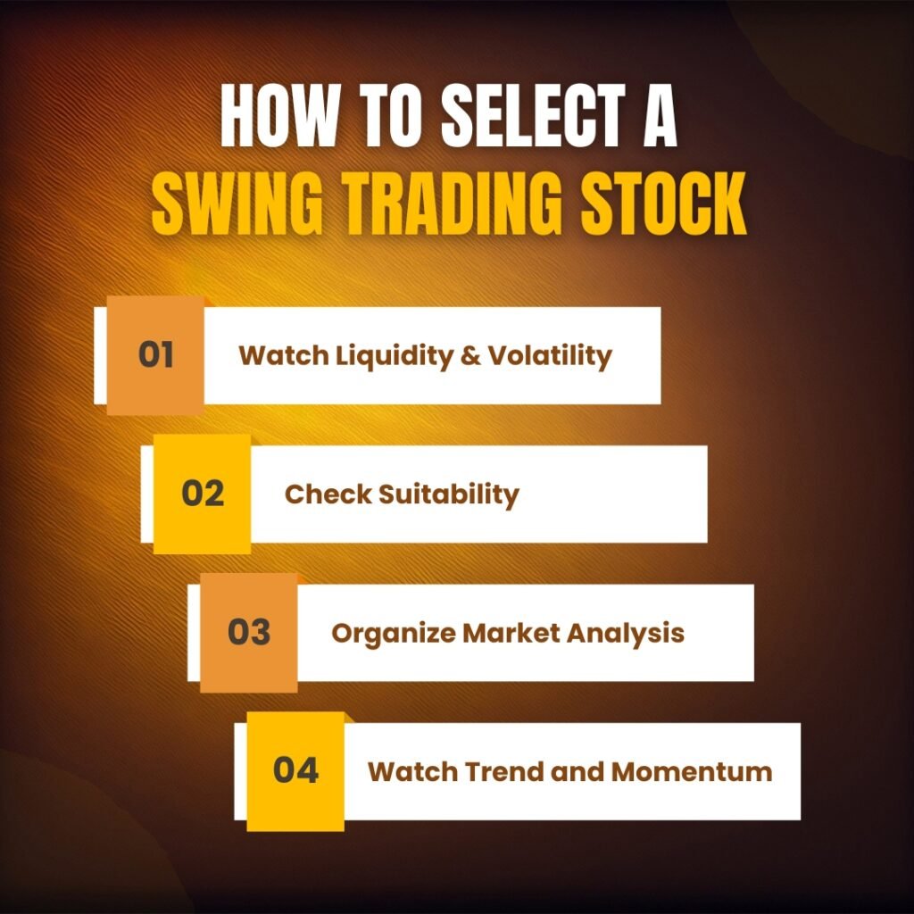 swing-trading-signals