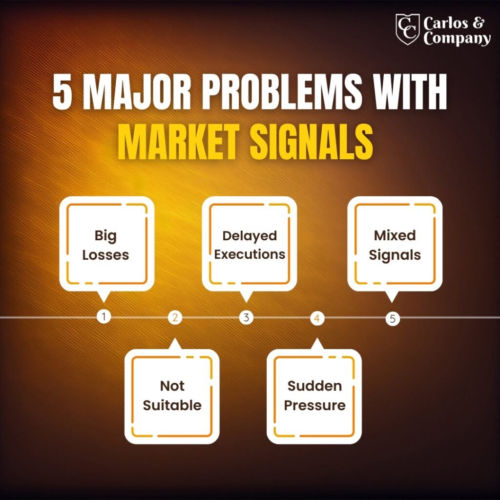 Major-Problems-market-signals