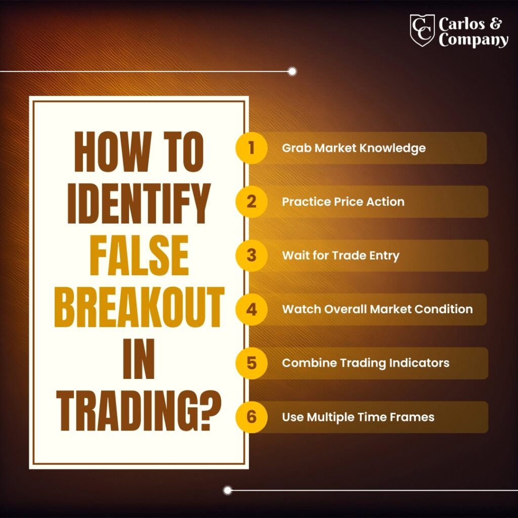 How-to-identify-False-Breakout-Trading