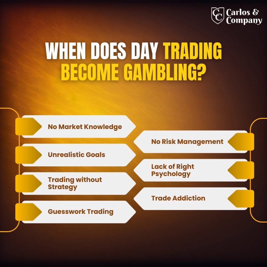 When-Does-Day-Trading-Become-Gambling