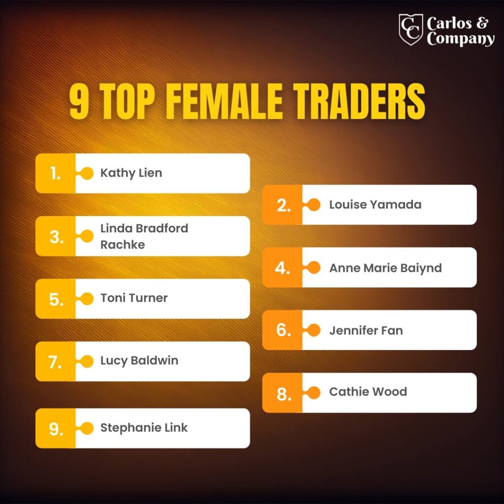 9-Top-Female-Trader